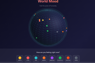 World Mood