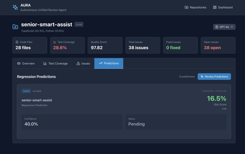 AURA — Autonomous Unified Review Agent – screenshot 6