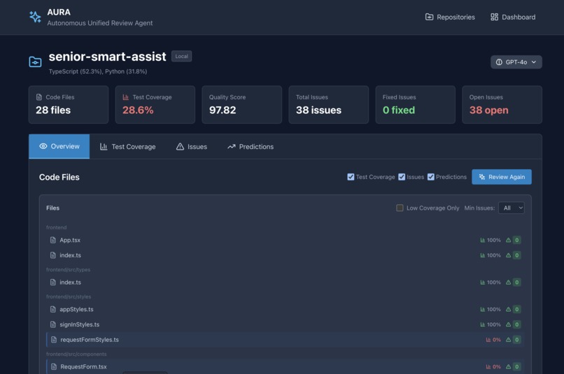 AURA — Autonomous Unified Review Agent – screenshot 2