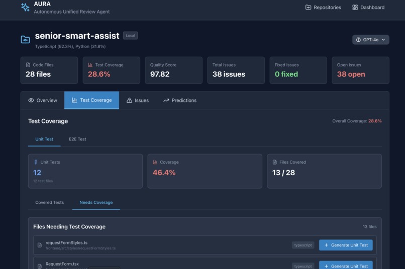 AURA — Autonomous Unified Review Agent – screenshot 3