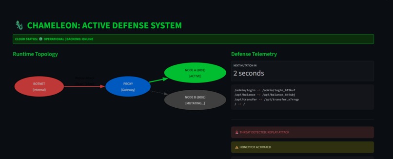Chameleon Defense System – screenshot 1
