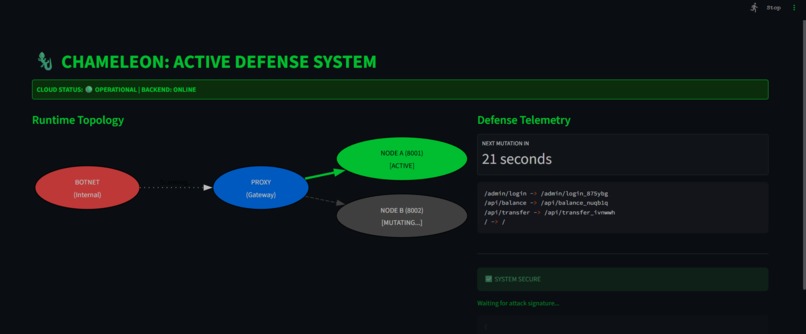 Chameleon Defense System – screenshot 2