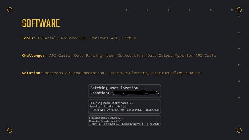 The Armillary Sphere – screenshot 2