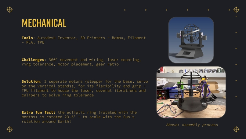 The Armillary Sphere – screenshot 4