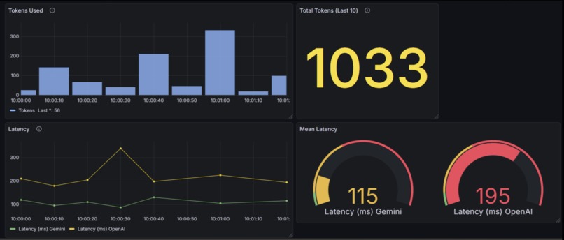 erm.ai – screenshot 3