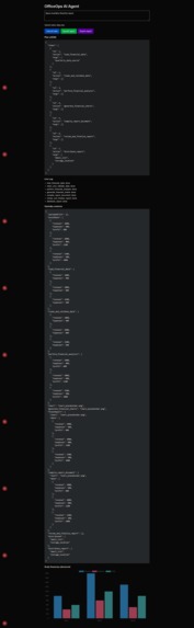 BigBrAIn-03 – screenshot 2