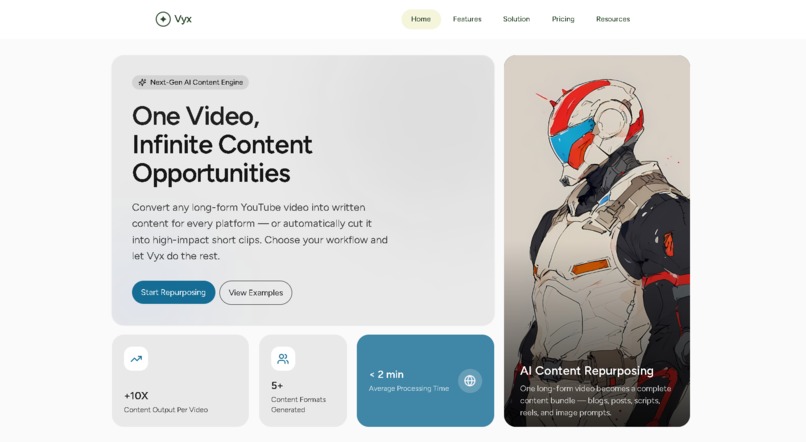Vyx— AI-Powered Universal Content Repurposing Engine – screenshot 1