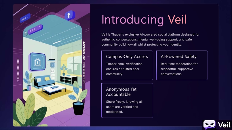 Veil – Thapar Exclusive Anonymous Platform – screenshot 3