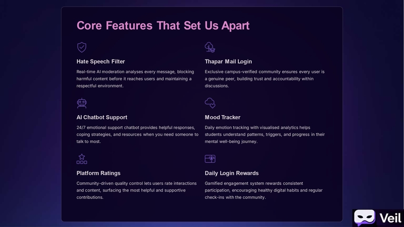 Veil – Thapar Exclusive Anonymous Platform – screenshot 6