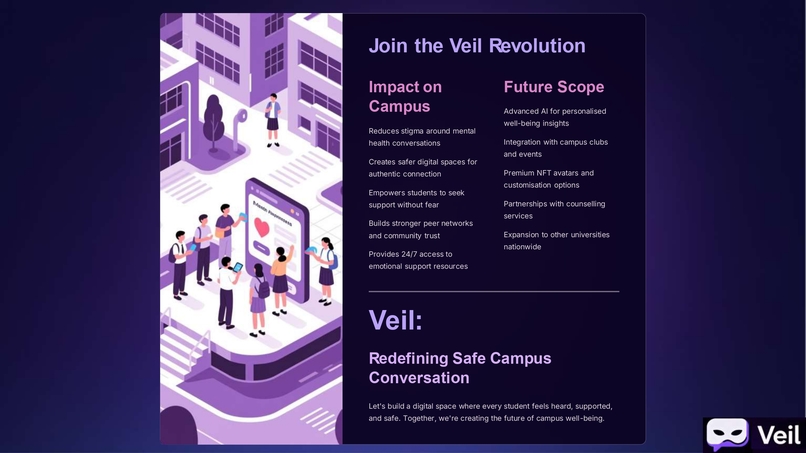 Veil – Thapar Exclusive Anonymous Platform – screenshot 13