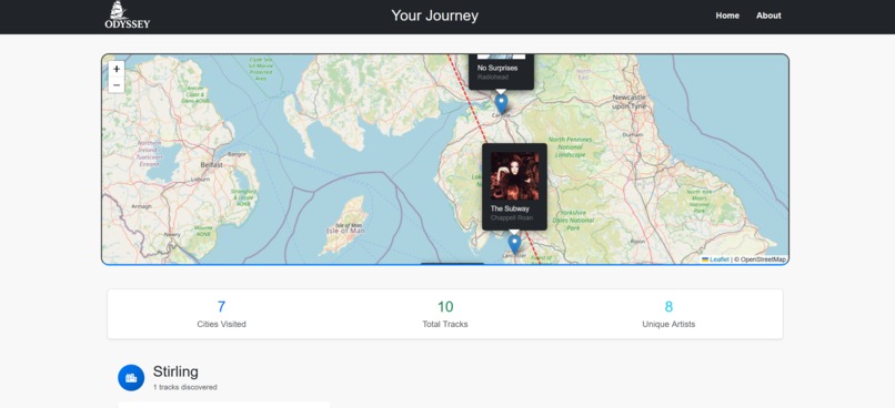 Musical Odyssey – screenshot 2