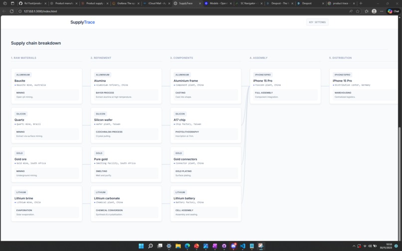 SupplyTrace – screenshot 2