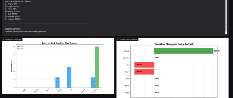 Analyz Student Behavior Before and After Classroom AI-Based  – screenshot 3