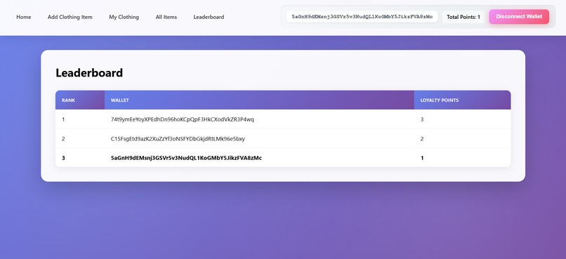 Wardrobe Odsssey – screenshot 5
