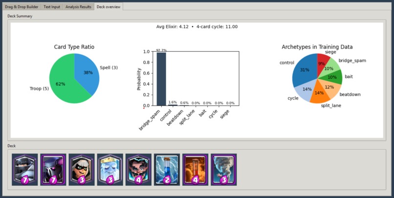Clash Royale Deck Analyzer – screenshot 8
