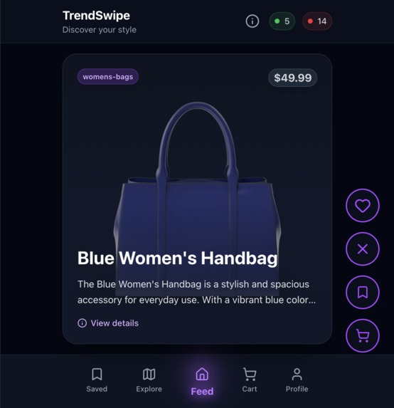 Trendswipe – screenshot 3