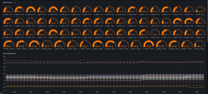 Sunset fortune teller – screenshot 1