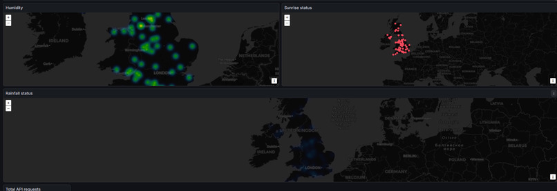 Sunset fortune teller – screenshot 2