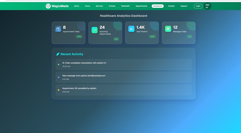 Magic Meds – screenshot 2