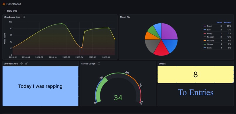Odyssey RAZE – screenshot 1