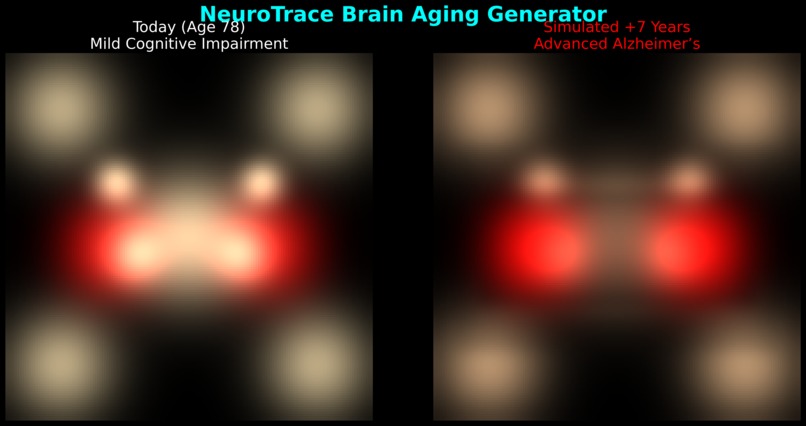 NeuroTrace – Real-Time Alzheimer’s Brain Aging Forecaster – screenshot 1