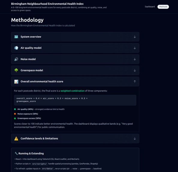 NSI (Neighbourhood Sustainability Index) – screenshot 2