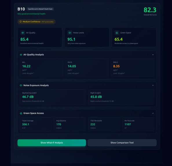 NSI (Neighbourhood Sustainability Index) – screenshot 3