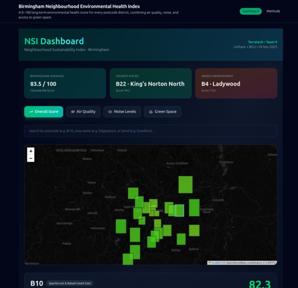 NSI (Neighbourhood Sustainability Index) – screenshot 6