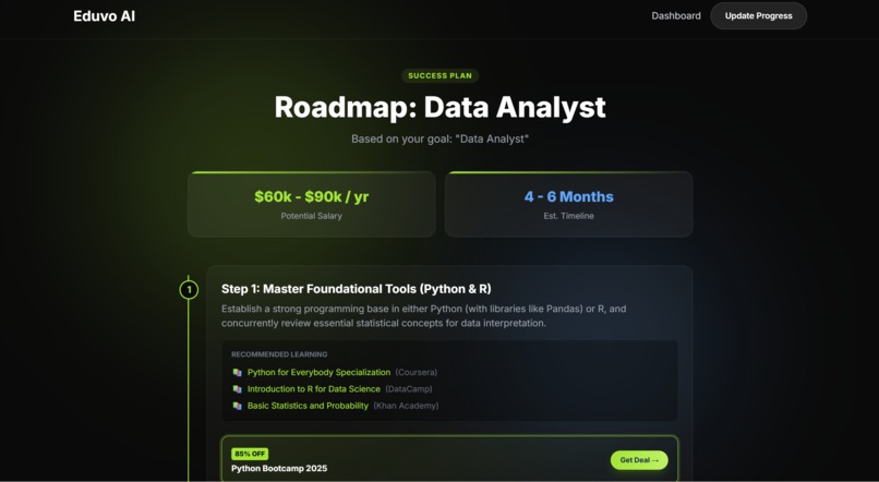 EduvoAI – screenshot 3