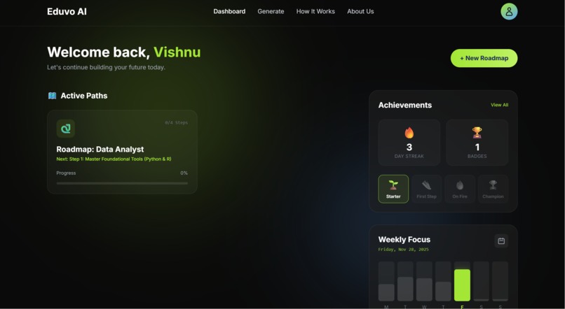 EduvoAI – screenshot 5