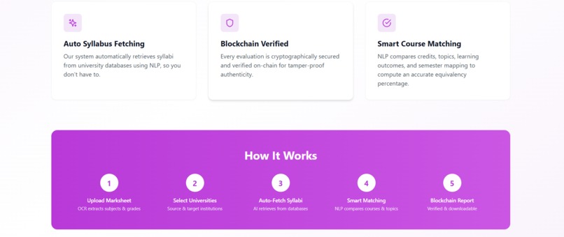 Equira – screenshot 5