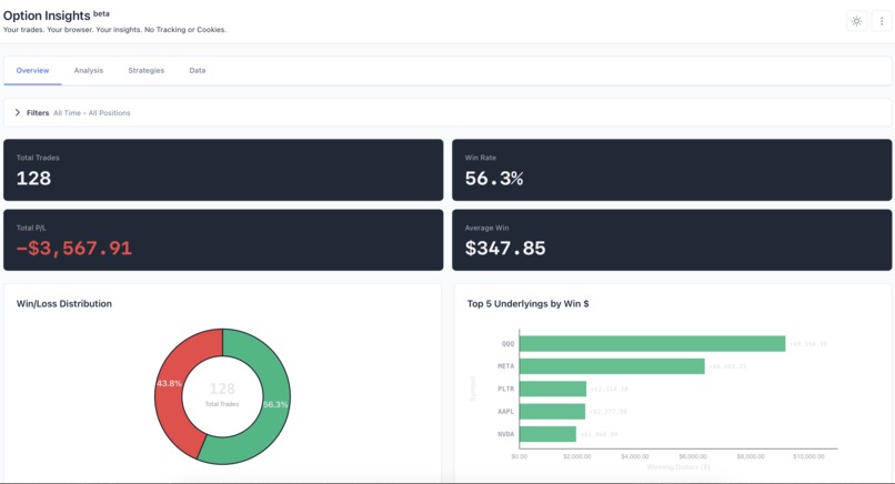 Option Insights – screenshot 1