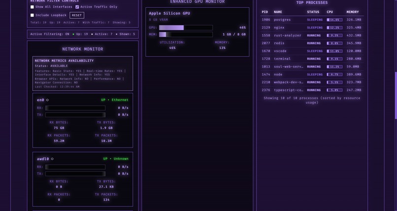 Frankenstein Soul Collector – screenshot 9