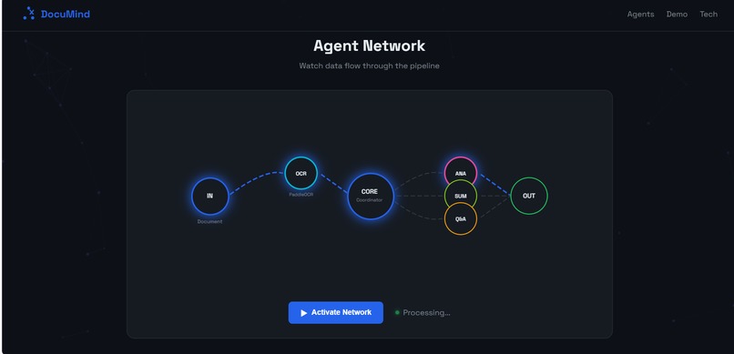 DocuMind – screenshot 1