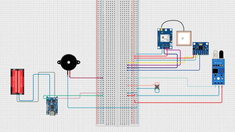 Safe2Go – screenshot 2