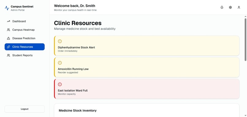 Campus Sentinel – screenshot 3