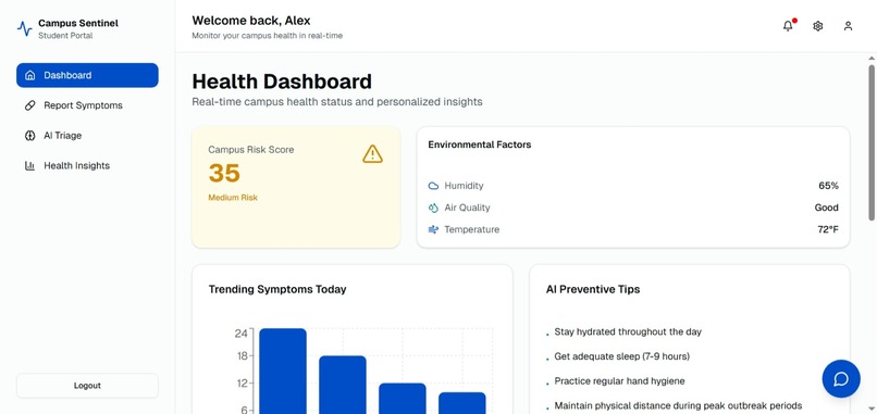 Campus Sentinel – screenshot 8