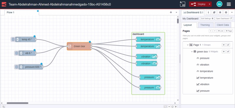 Green box  – screenshot 6