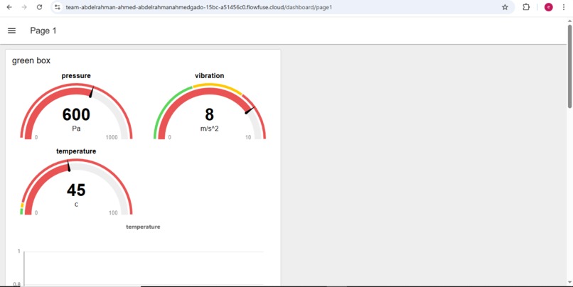 Green box  – screenshot 8