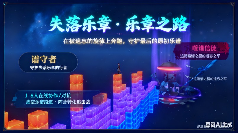 Genshin Impact ugc website – screenshot 1