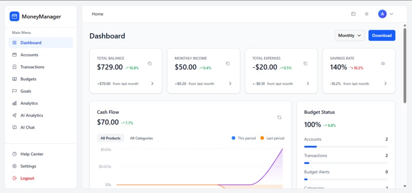 cashflow.pilot – screenshot 1