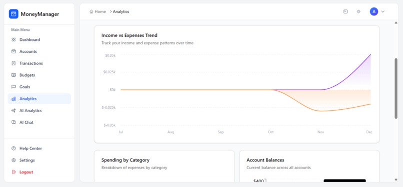 cashflow.pilot – screenshot 3