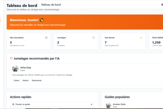 Discover Sénégal | Devpost