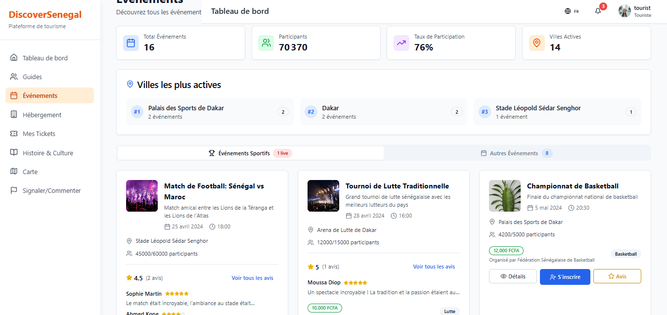 Discover Sénégal | Devpost