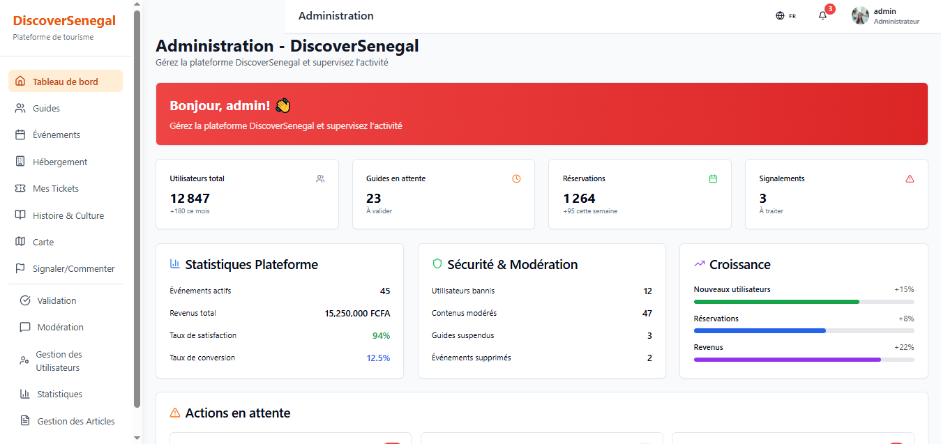 Discover Sénégal | Devpost