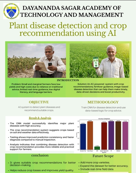 AgroNex – AI-Powered Smart Farming Assistant – screenshot 1