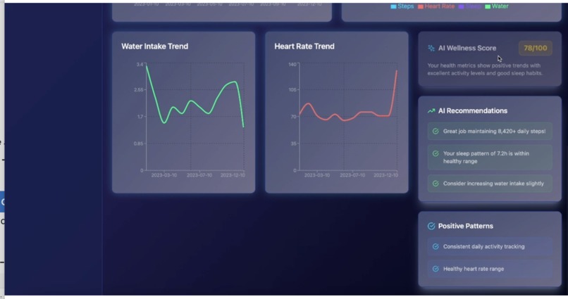 LifeLens – screenshot 2
