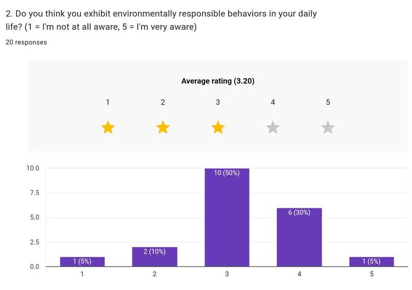 viridisFootprint – screenshot 4