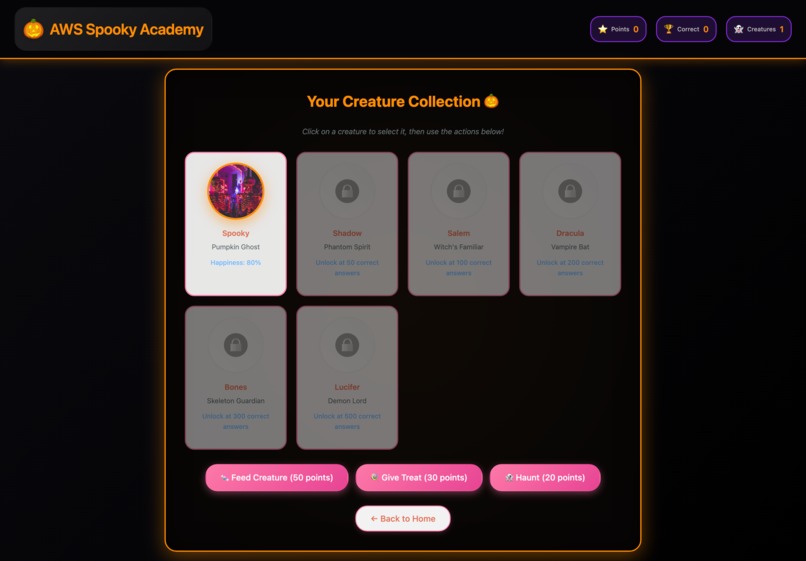 aws-spooky-academy – screenshot 2