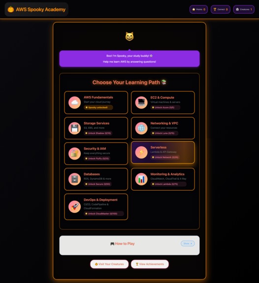 aws-spooky-academy – screenshot 3